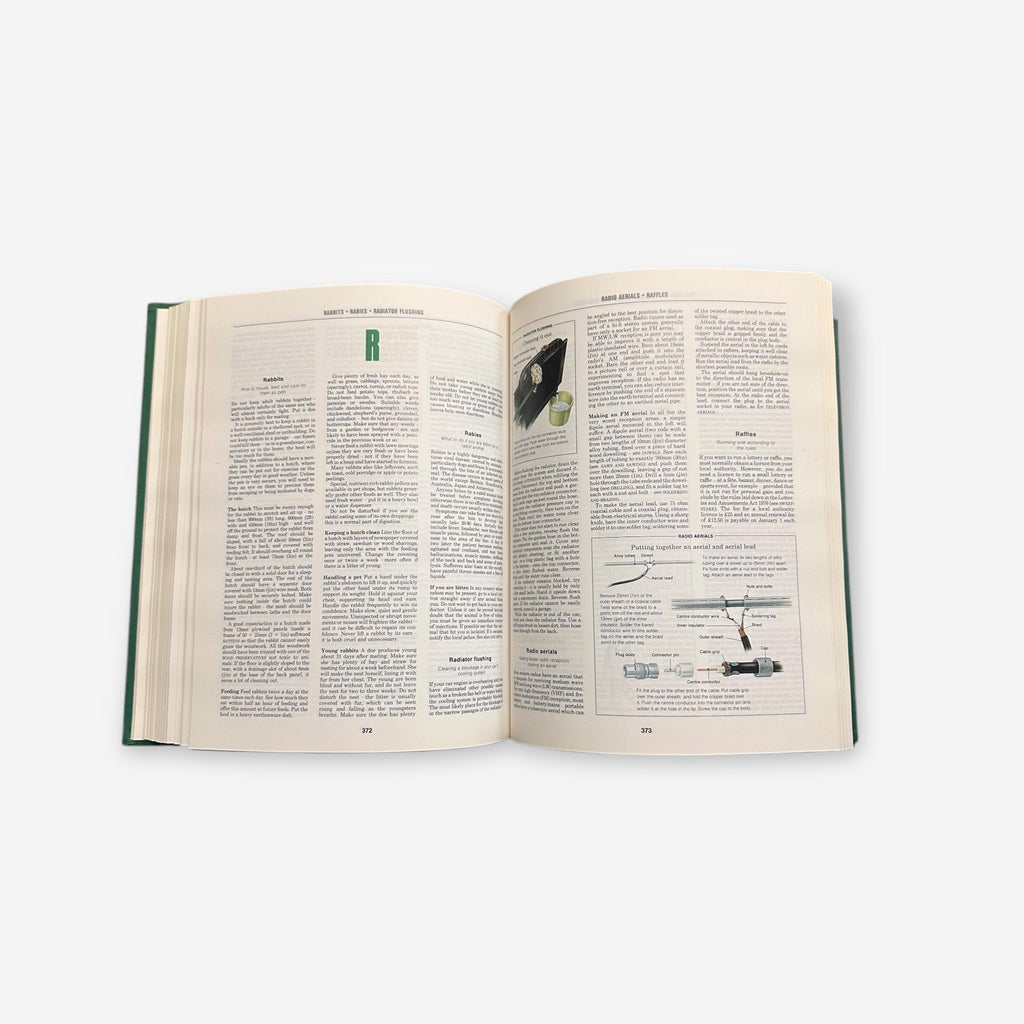 How To Do Just About Anything - Hardback Book (Readers Digest) 1988