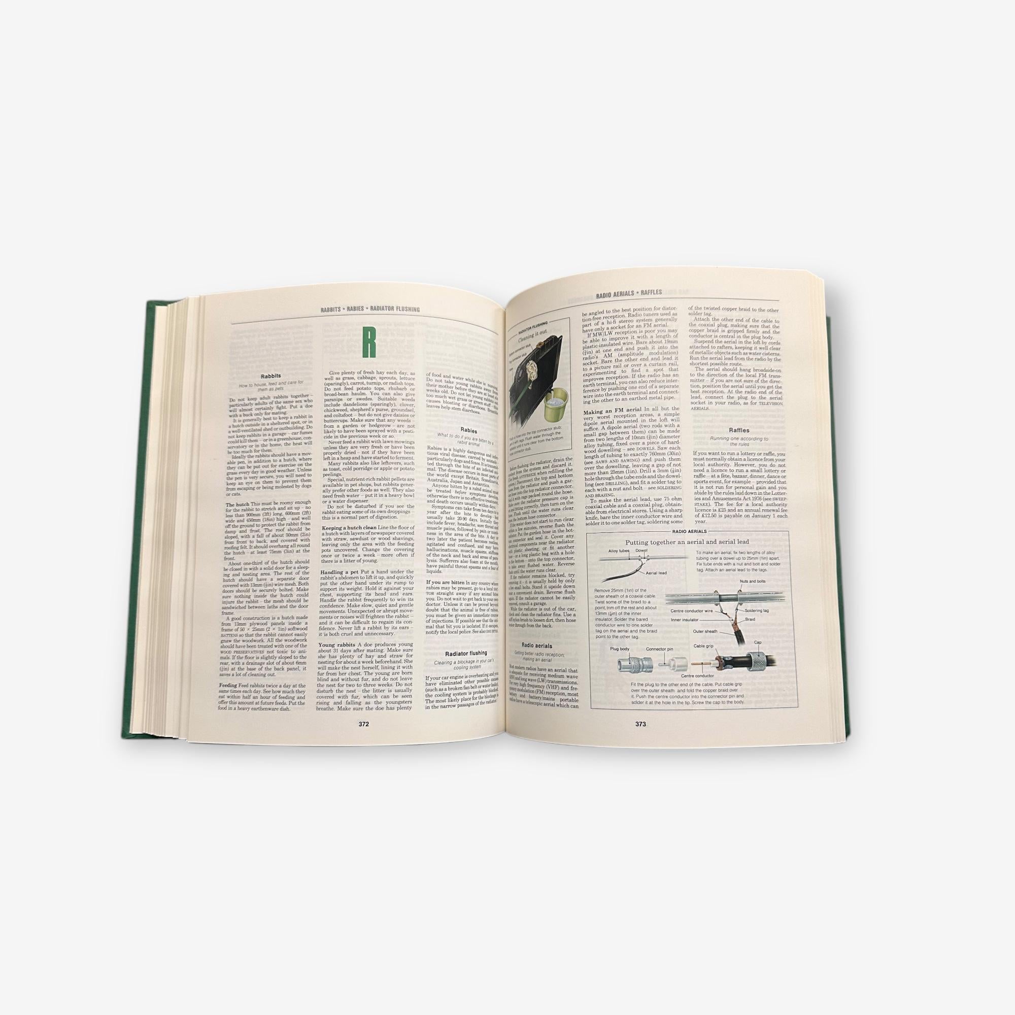 How To Do Just About Anything - Hardback Book (Readers Digest) 1988