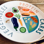 Novelty Printed Plate Protein Carbs Vegetables Unique Homeware Dining Gift 23cm