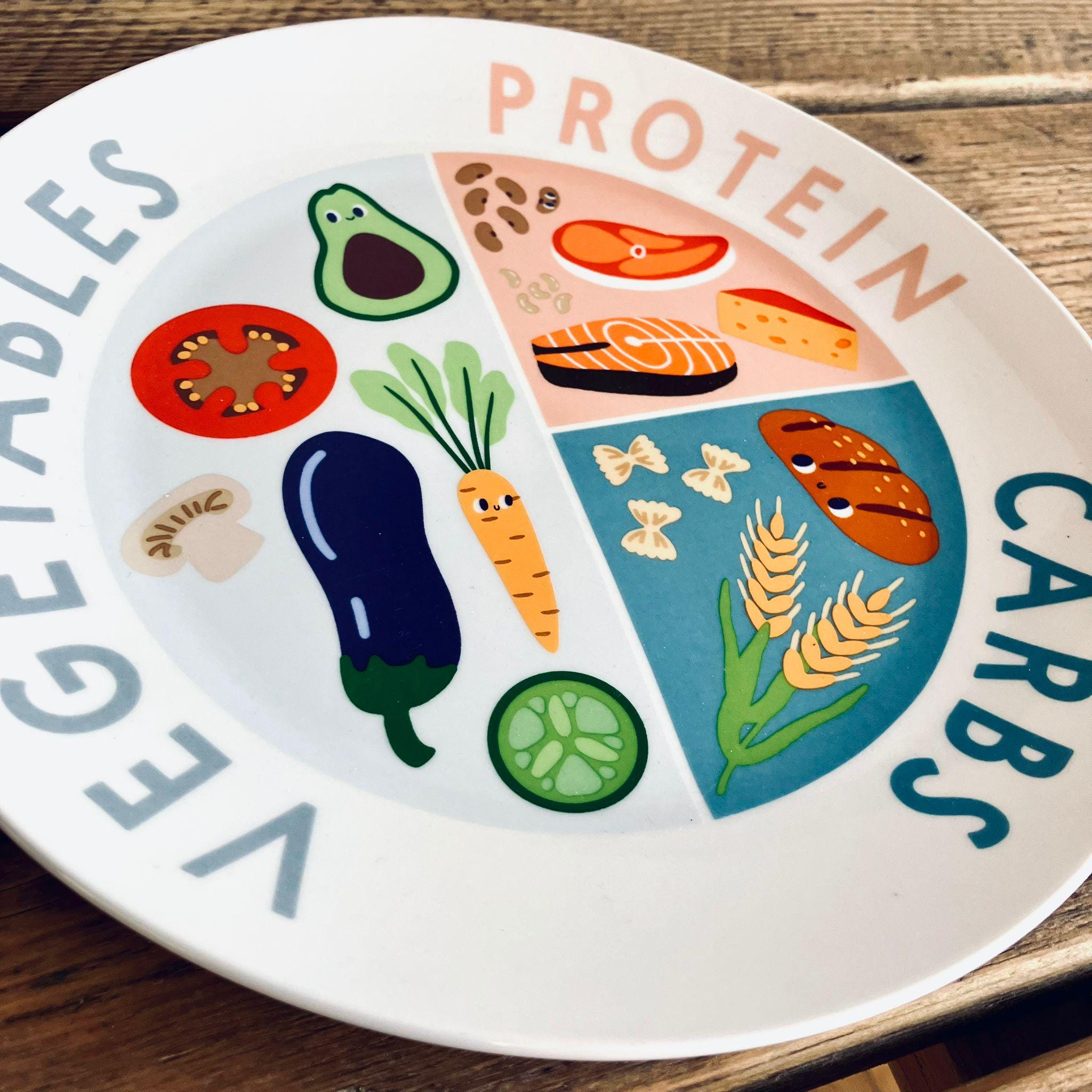 Novelty Printed Plate Protein Carbs Vegetables Unique Homeware Dining Gift 23cm