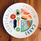 Novelty Printed Plate Protein Carbs Vegetables Unique Homeware Dining Gift 23cm